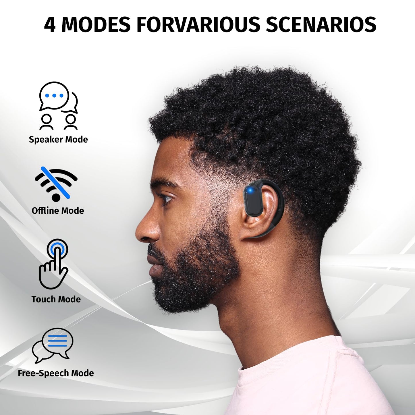 Uear 2025 Translation Earbuds Real Tme, 3-in-1 OWS Translation Earbuds 144 Languages & Accents (Bright Black)