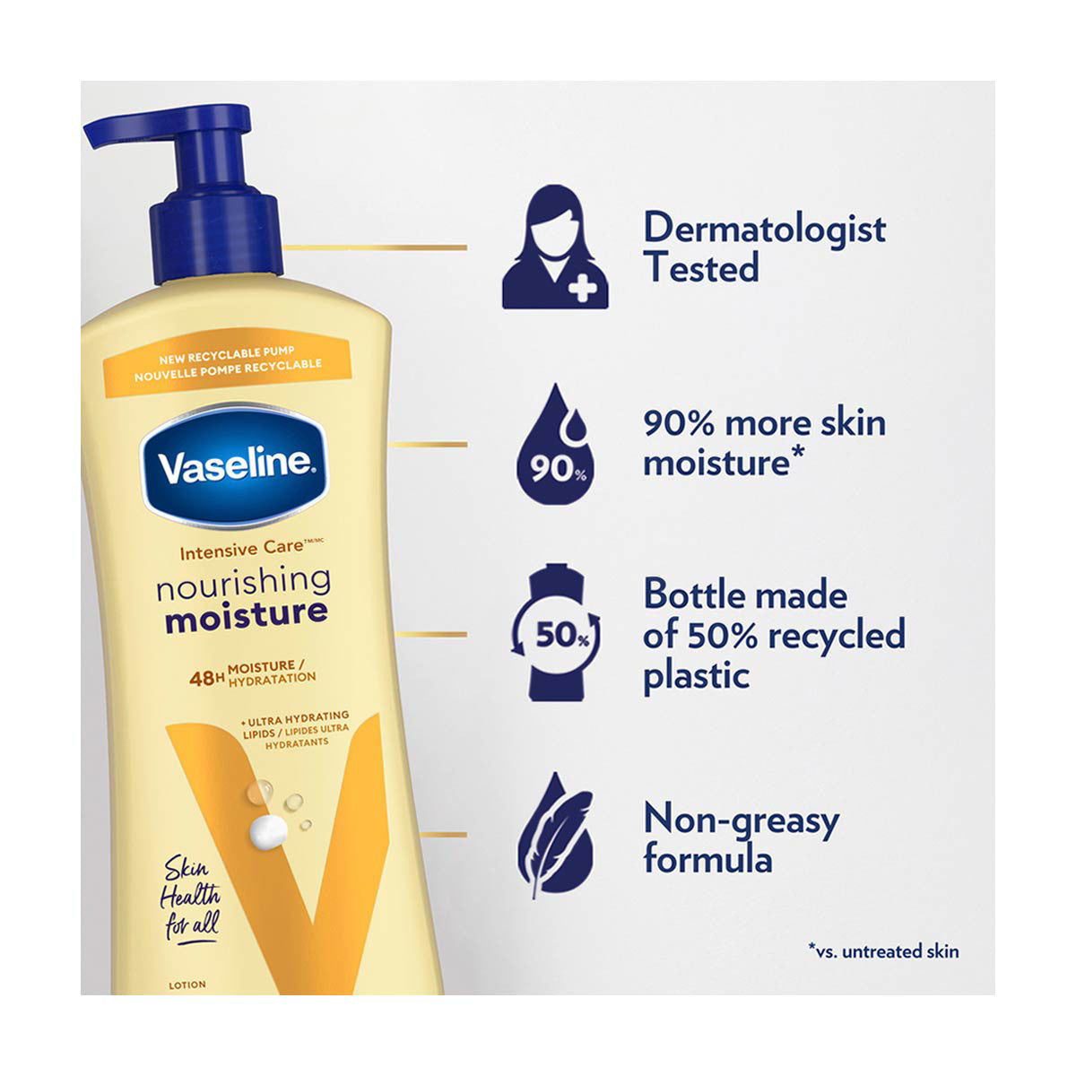 Vaseline Intensive Care Nourishing Moisture Lotion, 20.3 oz