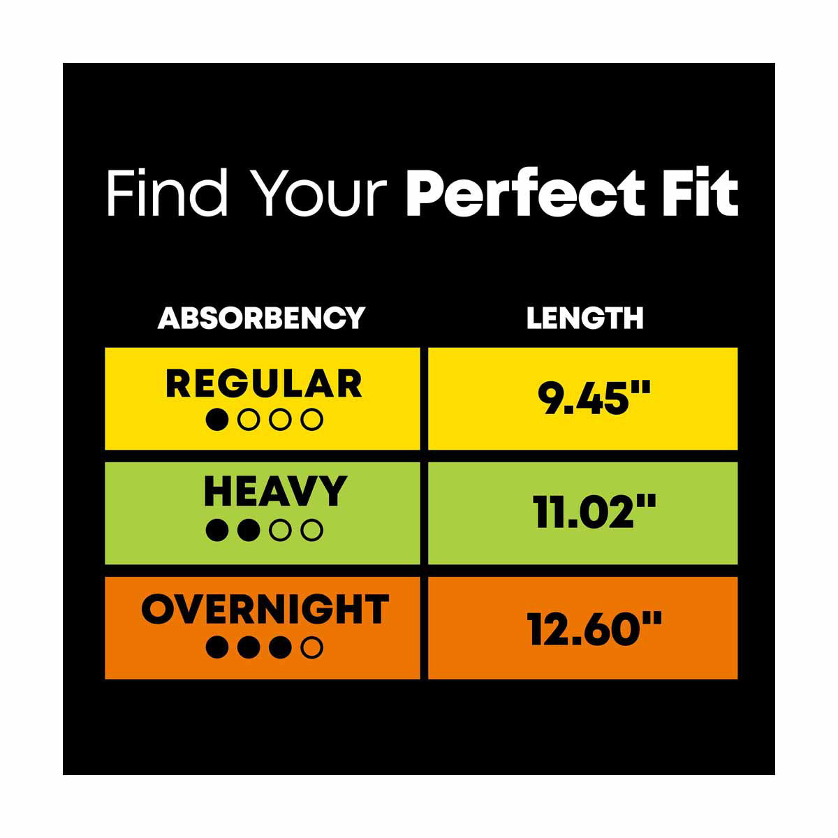 U by Kotex Clean & Secure Ultra Thin Pads, Regular Absorbency, 22 ct
