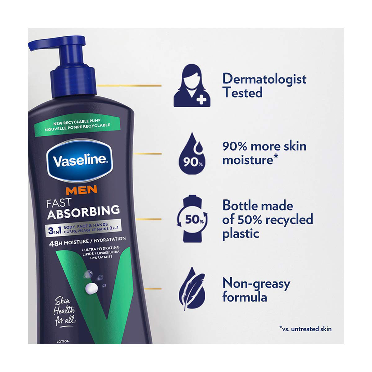 Vaseline Men Healing Moisture Fast Absorbing Body Lotion, 20.3 oz