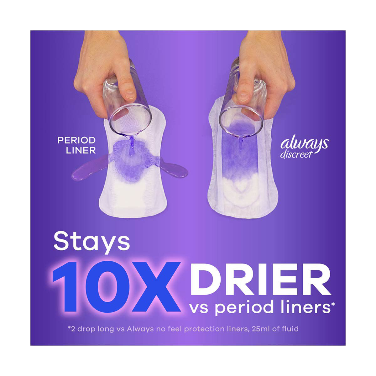 Always Discreet Incontinence Panty Liners for Bladder Leaks, Size 2, Very Light Absorbency, Long Length, 44 CT