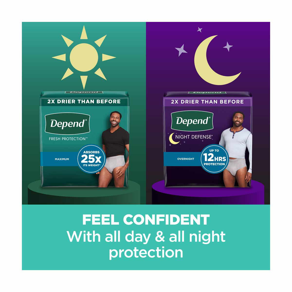 Depend Fresh Protection Adult Incontinence Underwear for Men, Disposable, Maximum, Small/Medium, Grey, 32 ct