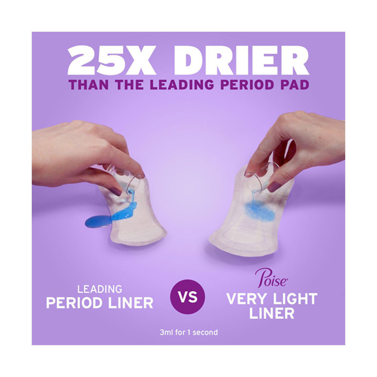 Poise Daily Liners, Incontinence Panty Liners, 2 Drop Very Absorbency, Regular Length, 48 Count of Pantiliners