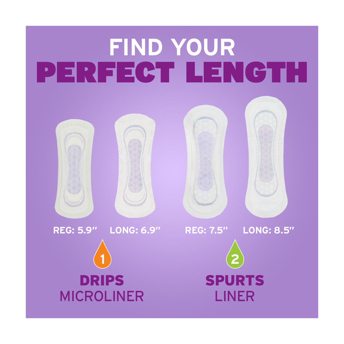 Poise Daily Liners, Incontinence Panty Liners, 2 Drop Very Absorbency, Regular Length, 48 Count of Pantiliners
