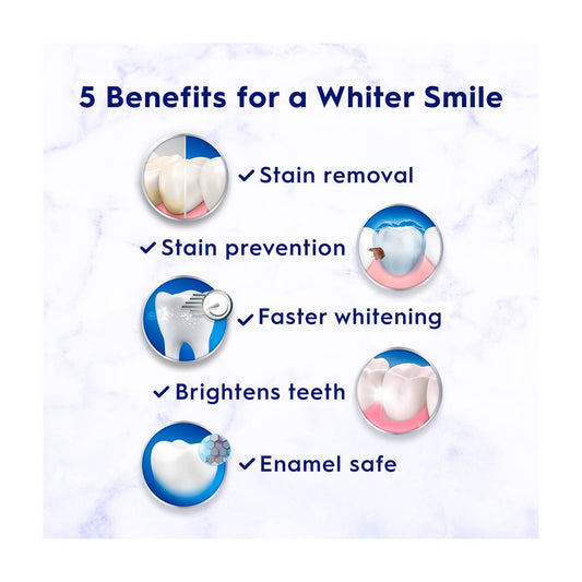 Crest 3D White Brilliance Vibrant Peppermint Teeth Whitening Toothpaste, 4.6 oz