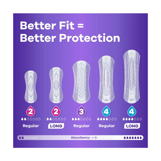 Always Discreet Incontinence Panty Liners for Bladder Leaks, Size 2, Very Light Absorbency, Long Length, 44 CT