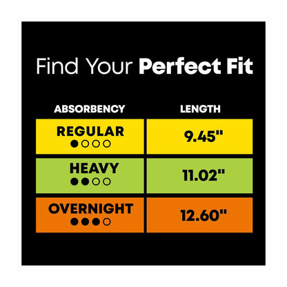 U by Kotex Clean & Secure Ultra Thin Pads, Regular Absorbency, 22 ct