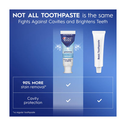 Crest 3DWhite Advanced Teeth Whitening Toothpaste, Arctic Fresh, 2.4 oz
