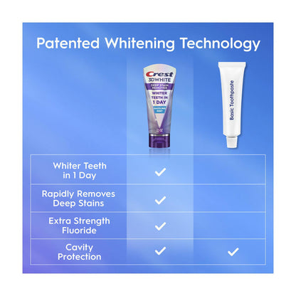 Crest 3DWhite Brilliance Deep Stain Remover Dazzling Mint Toothpaste, 2.1 oz