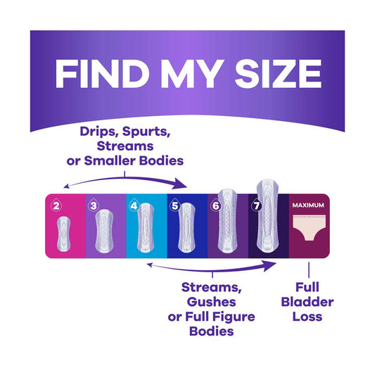 Always Discreet Incontinence Panty Liners for Bladder Leaks, Size 2, Very Light Absorbency, Long Length, 44 CT